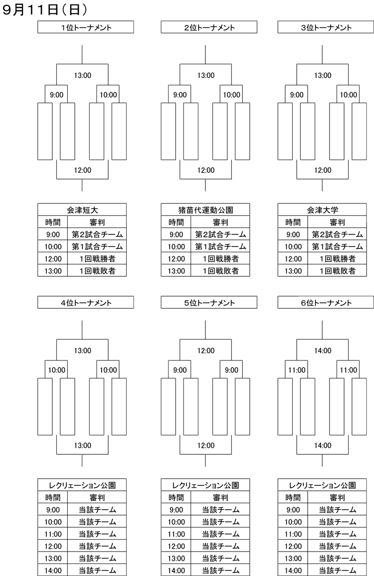 市長杯組み合わせ3.png